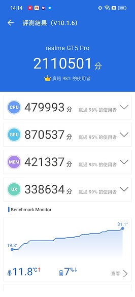 realme GT5 Pro體驗|S8 Gen 3搭潛望鏡組的性價王者!