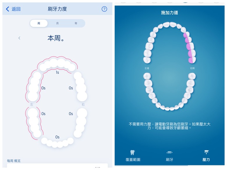 歐樂B/飛利浦 電動牙刷的app比較