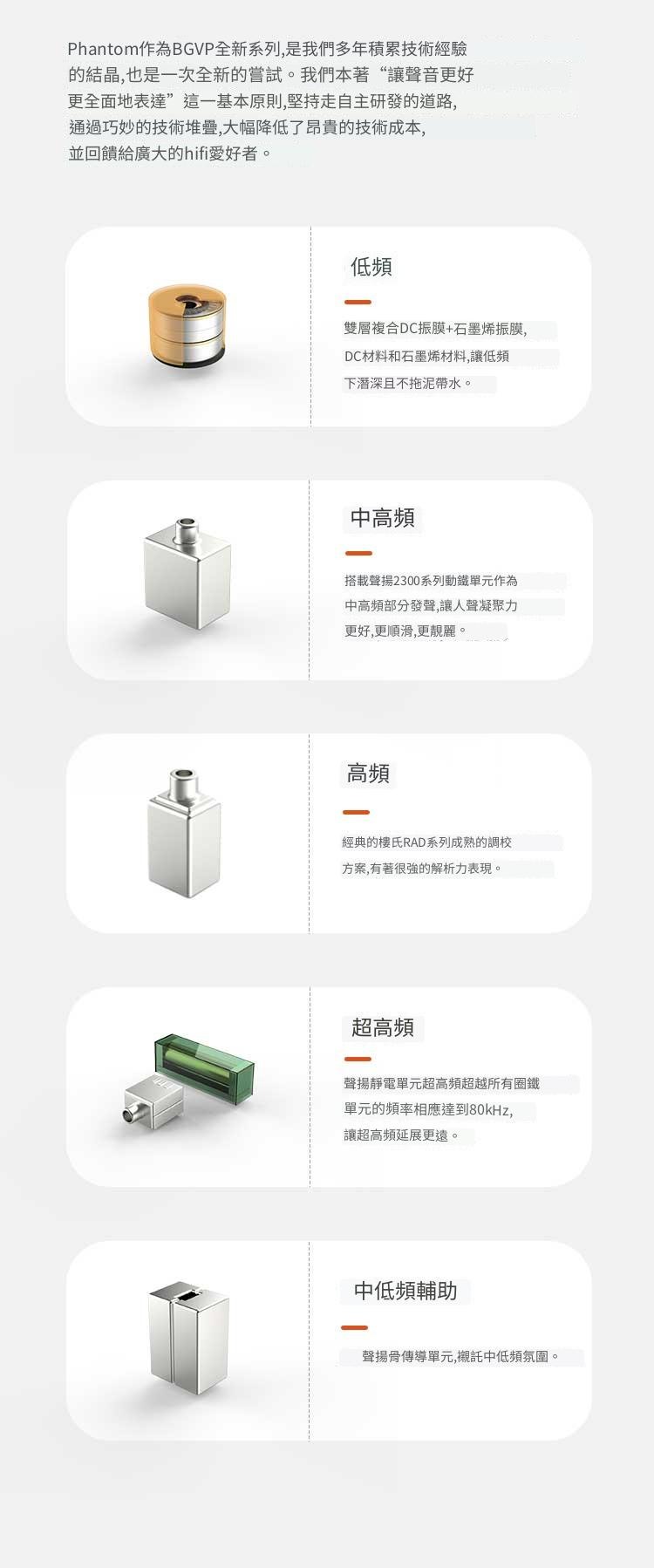[開箱] BGVP Phantom 幻影 8單元(圈鐵靜骨)耳機