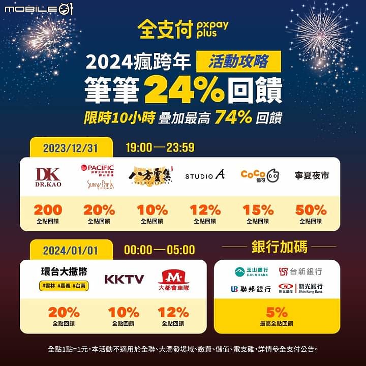 全支付跨年夜回饋24%