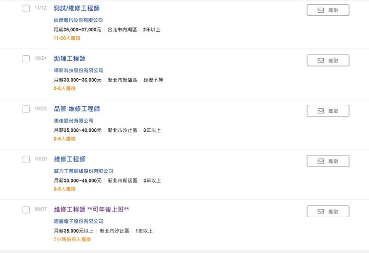 為什麼電子在台北都沒人投