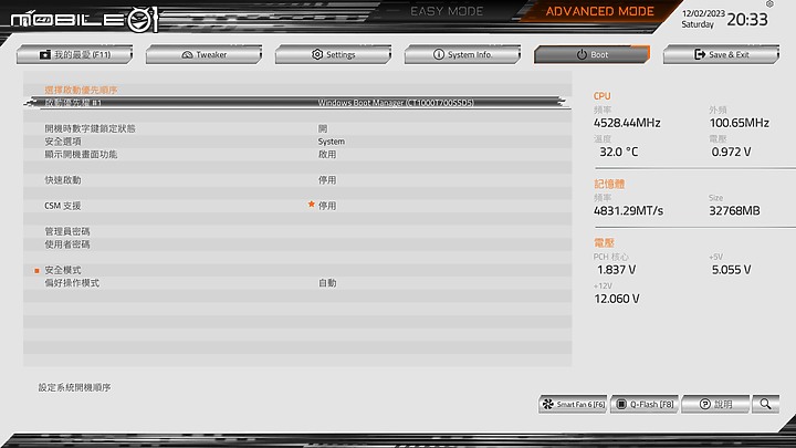 點我看大圖 開箱 AMD AM5 銀白鷹神 X670E AORUS PRO X 聖誕白