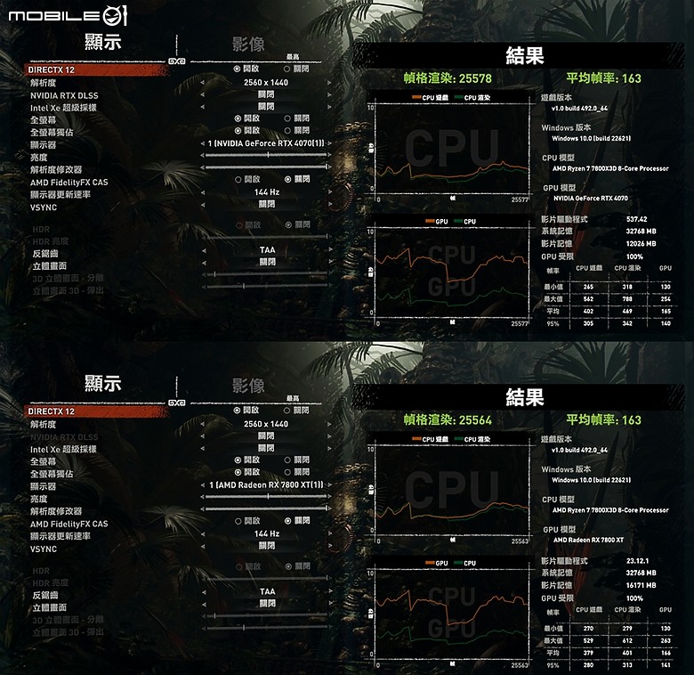 點我看大圖 帥氣外型 PowerColor 7800XT 16G-E/OC/LIMITED 紅魔限量精裝版