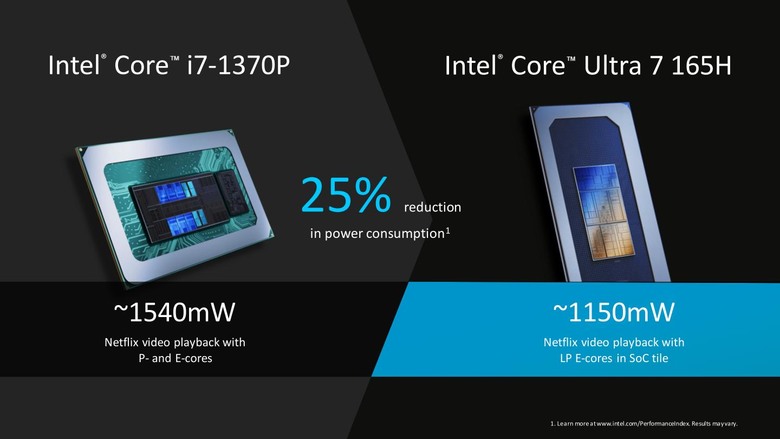 [宅爸專欄] AI世代應用強制進化 - 淺談Intel / AMD新款處理器平台發展