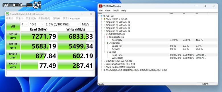 美光 Crucial T500 PCIe Gen 4 SSD 實測 以大容量快閃顆粒提供高性能儲存選擇