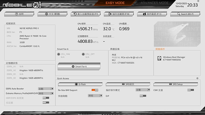 點我看大圖 開箱 AMD AM5 銀白鷹神 X670E AORUS PRO X 聖誕白