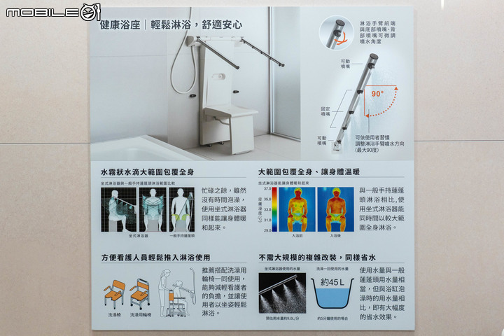 【採訪】Panasonic 台北國際建材展巡禮 以 「住空間綜合價值」為主軸成就美好生活願景