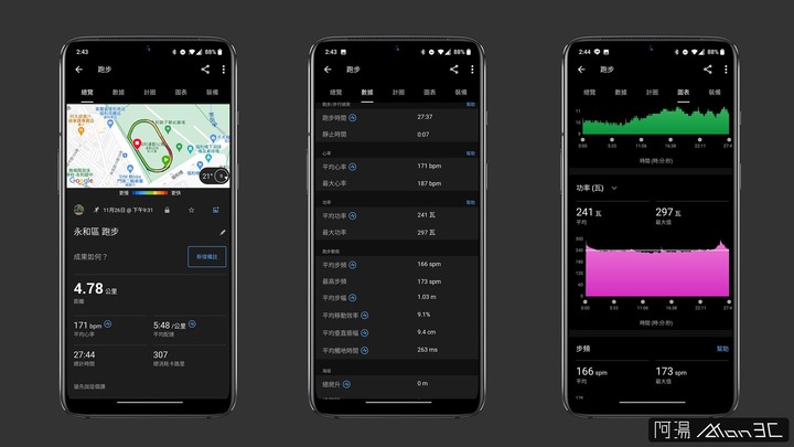 點我看大圖 「開箱」Garmin Venu 3 & 3S - 健康、運動、生活,樣樣都行