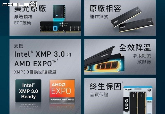 2023新北耶誕城狂歡後美麗的邂逅:Micron Crucial DDR5 Pro 6000