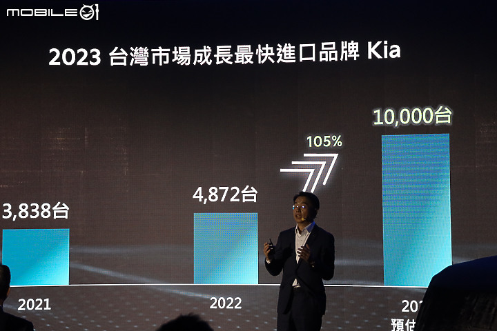 【採訪】Kia 純電七人旗艦「EV9」雙車型 279.9 / 299.9 萬元展開預售,另提供旋轉 / 尊榮六人座椅選配!