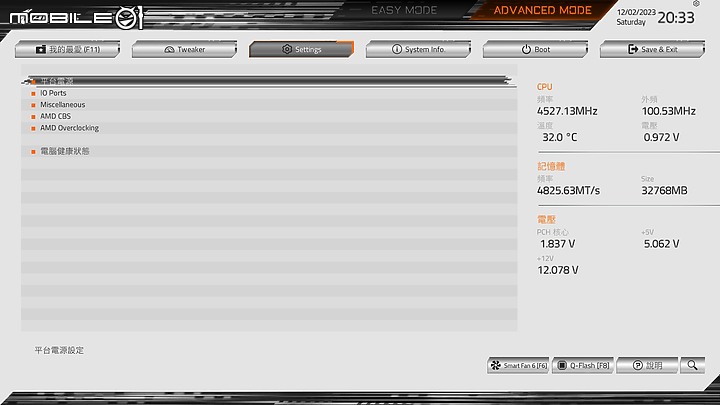 點我看大圖 開箱 AMD AM5 銀白鷹神 X670E AORUS PRO X 聖誕白