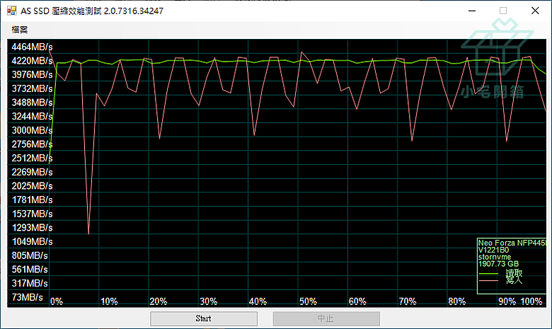 【小宅開箱】凌航 NFP445 2TB Gen4 PCIe SSD 石墨烯散熱片 簡易開箱測試