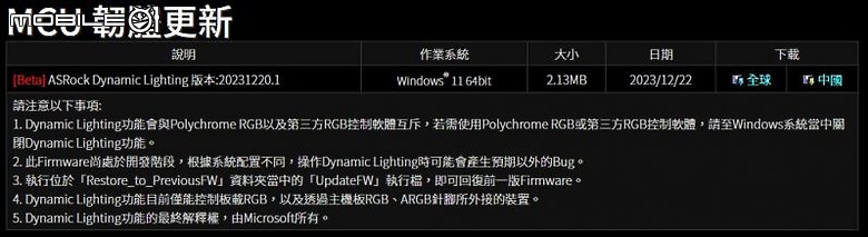 華擎宣布旗下主板率先支援微軟Win11RGB動態光源功能(Dynamic Lighting)