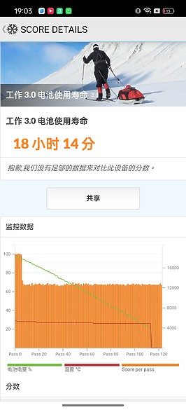 realme GT5 Pro體驗|S8 Gen 3搭潛望鏡組的性價王者!