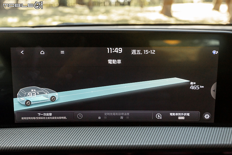 Kia EV6 GT-line 增程版試駕｜帶著帥氣外觀與長續航里程，遠征「上帝的部落」！