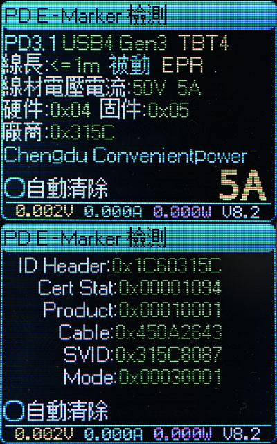 REGAL POWER USB3.2 Gen2x2 100W高速資料傳輸充電線簡測