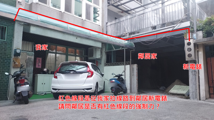 請問鄰居是否有圖中紅色電路的強制力？