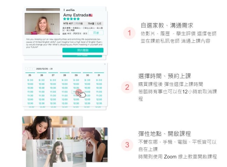 工作上英語好是不是超級吃香？