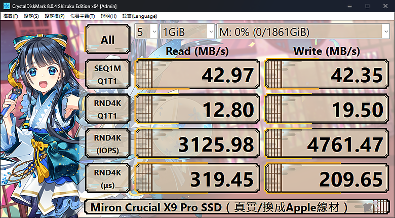 「短小精悍！」Micron Crucial X9 Pro 外接式硬碟開箱