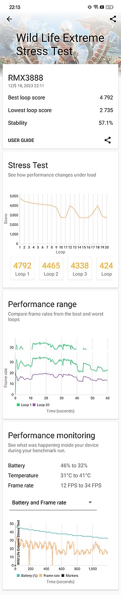 realme GT5 Pro體驗|S8 Gen 3搭潛望鏡組的性價王者!