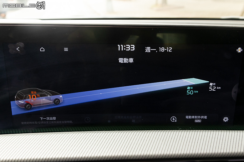 Kia EV6 GT-line 增程版試駕｜帶著帥氣外觀與長續航里程，遠征「上帝的部落」！
