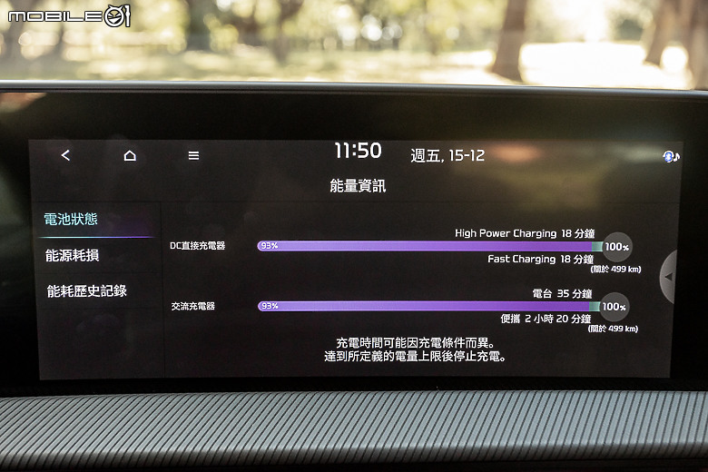 Kia EV6 GT-line 增程版試駕｜帶著帥氣外觀與長續航里程，遠征「上帝的部落」！
