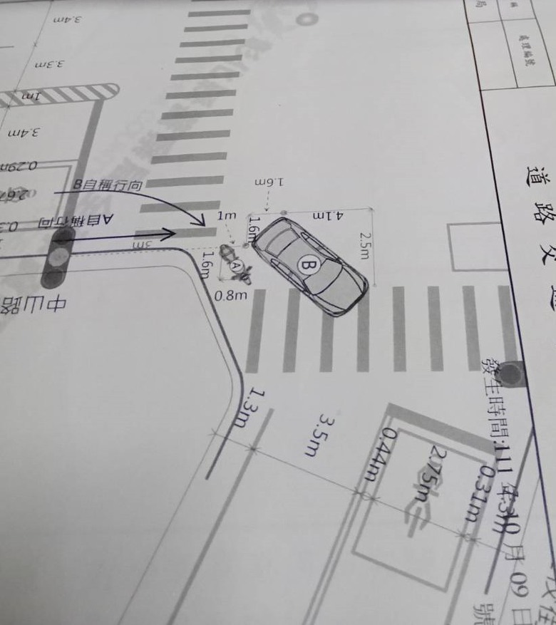 我方汽車行駛於慢車道打方向燈欲右轉,遭同向車道行駛於路肩直行機車從右後方擦撞,請問肇責?