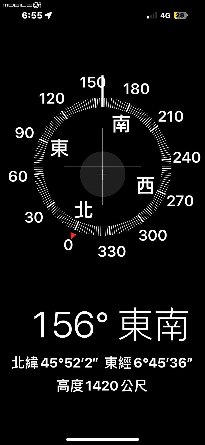【TMB制霸】:2023年〡一個女生的「環白朗峰170公里」健行(Day1)