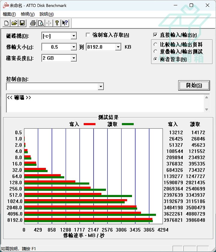 【小宅開箱】聯想 ThinkBook 14+ 2023 出眾的做工質感，齊全的配置選擇，優秀的性能釋放