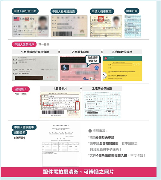 最新2024年5月份分享如何加入FoodPanda熊貓外送員攻略與裝備推薦教學文 工作 打工 人力 短期 Ubereat參考