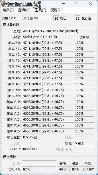 點我看大圖 開箱 AMD AM5 銀白鷹神 X670E AORUS PRO X 聖誕白