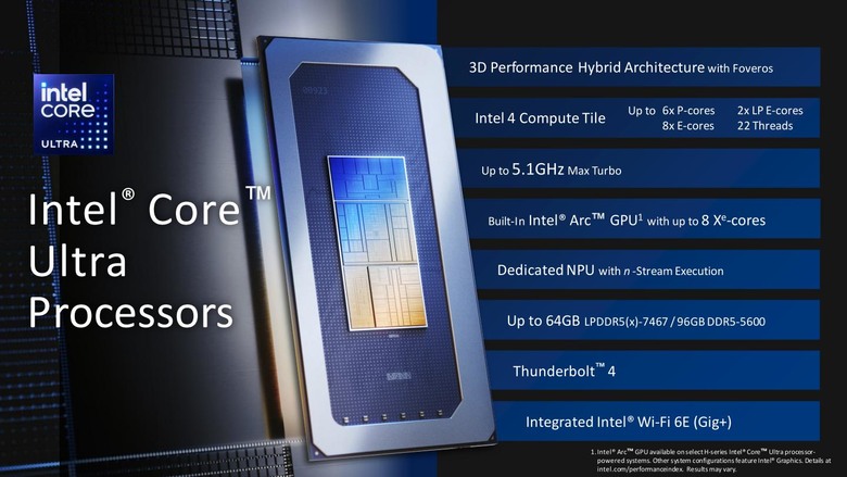 [宅爸專欄] AI世代應用強制進化 - 淺談Intel / AMD新款處理器平台發展