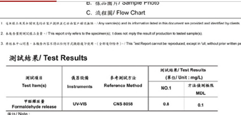 想了解大量製造的餐椅是否需要注意甲醛量?