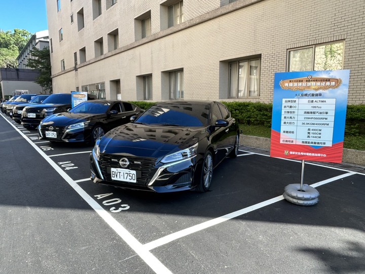 不管綠藍白誰強?這些車一定要很強!