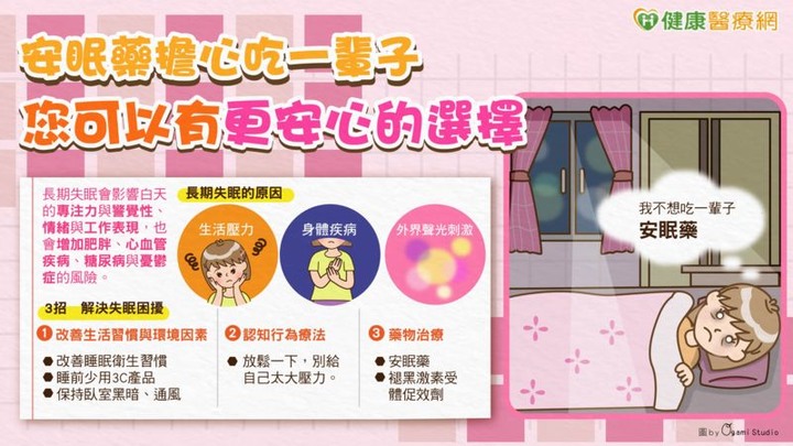點我看大圖 安眠藥擔心吃一輩子?您可以有更安心的選擇