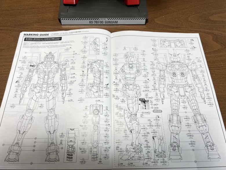 橫濱鋼彈展覽謝幕前的留念｜ 萬代 1/48 RX-78F00 鋼彈模型