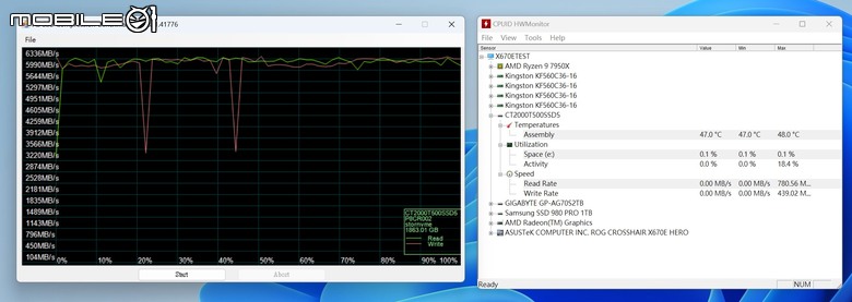 美光 Crucial T500 PCIe Gen 4 SSD 實測 以大容量快閃顆粒提供高性能儲存選擇