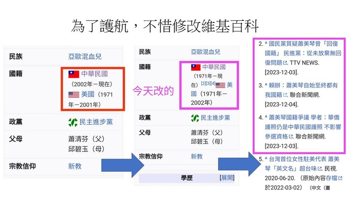 中選會公告總統、副總統參選人財產申報資料，蕭美琴名下僅兩輛汽車？