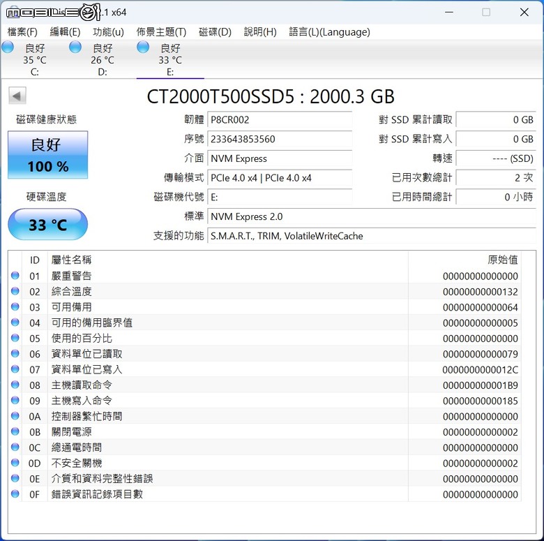 美光 Crucial T500 PCIe Gen 4 SSD 實測 以大容量快閃顆粒提供高性能儲存選擇