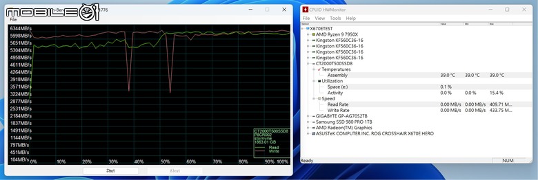 美光 Crucial T500 PCIe Gen 4 SSD 實測 以大容量快閃顆粒提供高性能儲存選擇