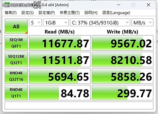點我看大圖 開箱 AMD AM5 銀白鷹神 X670E AORUS PRO X 聖誕白