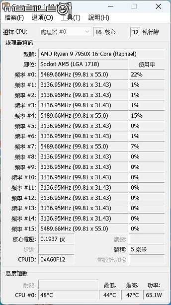 點我看大圖 開箱 AMD AM5 銀白鷹神 X670E AORUS PRO X 聖誕白