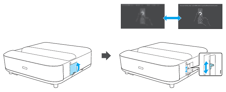 [電射大電視 體驗分享] 小宅也有大視界：Epson EH-LS650 給玩家一個溫柔的顯示設備