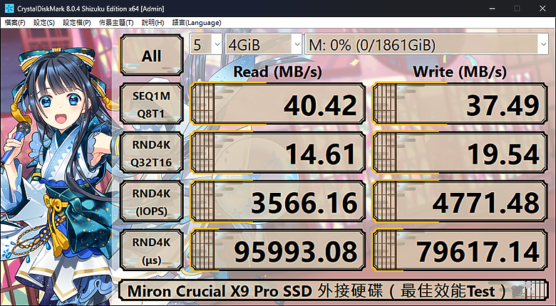 「短小精悍！」Micron Crucial X9 Pro 外接式硬碟開箱