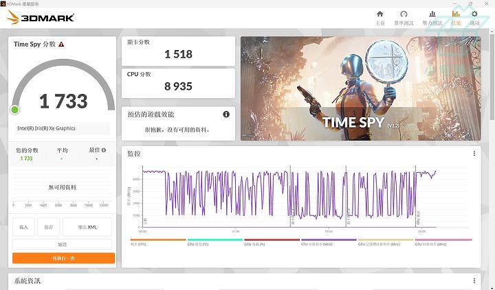 【小宅開箱】聯想 ThinkBook 14+ 2023 出眾的做工質感，齊全的配置選擇，優秀的性能釋放
