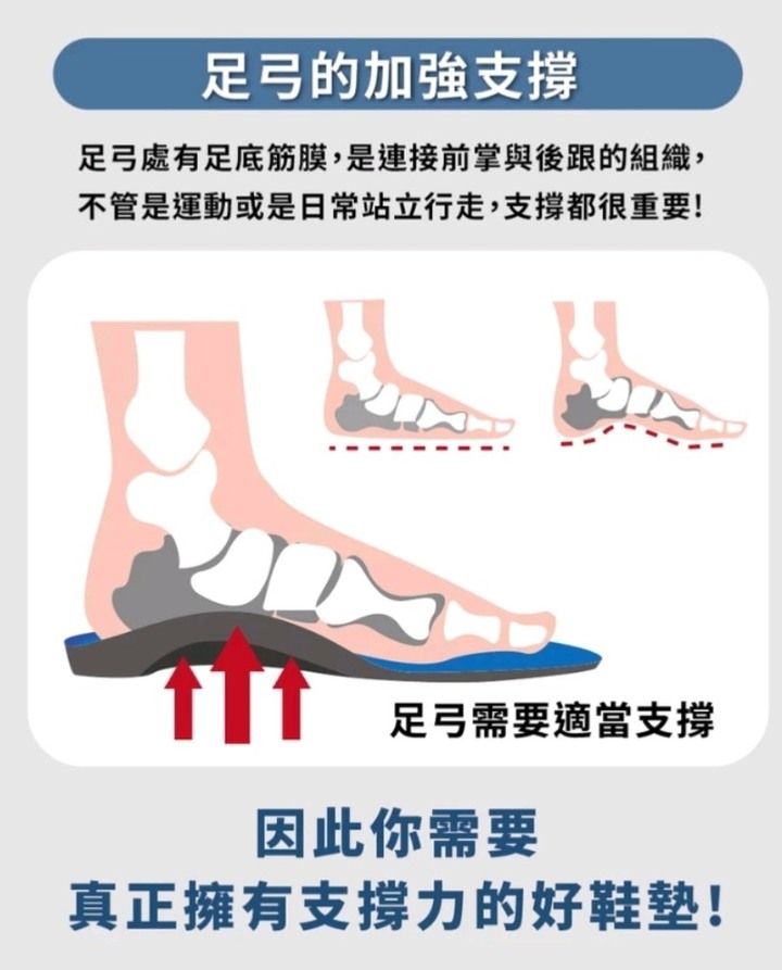 SPD-SL卡鞋轉 SPD