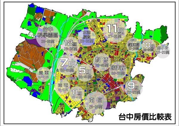 2圖看透台中5年房價,內行嚇:多數行政區都翻倍!