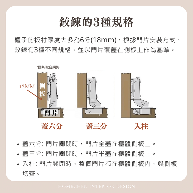 【裝修知識分享】挑選櫃體鉸鍊有撇步，讓你輕鬆安靜的開關門
