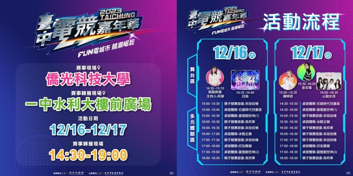 點我看大圖 2023臺中電競嘉年華盛大開跑 雙現場,雙倍精彩
