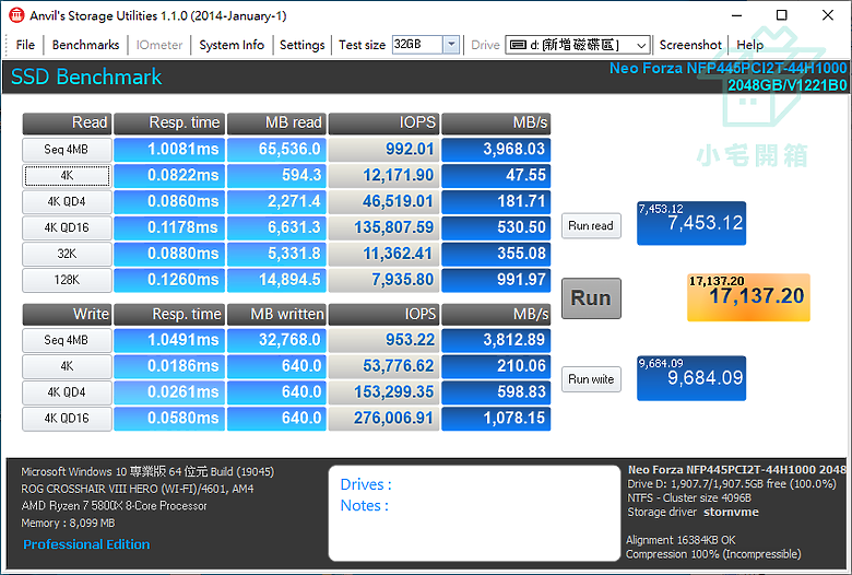 【小宅開箱】凌航 NFP445 2TB Gen4 PCIe SSD 石墨烯散熱片 簡易開箱測試